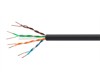 Bulk Network Cables –  – 12732