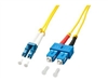 Optički kablovi –  – 47471