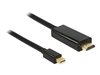 HDMI Cables –  – 83699