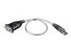 Network Cabling Accessories –  – UC232A1