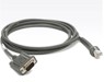 Serial Cables –  – CBA-R51-S16ZAR