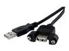 USB Cables –  – USBPNLAFAM1