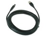 USB kablovi –  – 2099