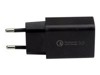 Notebook Power Adapter / Charger –  – 19.99.1092