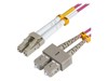 Patch-Kabel –  – FIB422006P