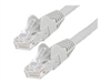 Twisted Pair Cables –  – N6LPATCH3MGR