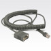 Serial Cable –  – CBA-R03-C12PAR