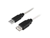 USB Cables –  – CUSBAmAf-002