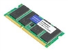 DDR2 памет –  – CF-WMBA802G-AA