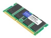 DDR2 –  – CF-WMBA802G-AA