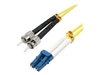 Kabely z optického vlákna –  – FJOS2/STLC-3M