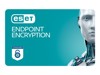 Encryption Software –  – EENS-N2-C