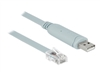 Serial Cables –  – 63308