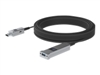 Câbles USB –  – 7090043790443
