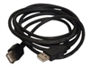 USB Kabels –  – KABUSB2 A-A 3M AL-OEM-111