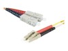 Fiber Cables –  – 392676