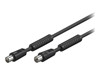 Specific Cables –  – S-PAK75S