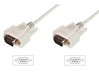 Serial Cables –  – AK-610107-020-E