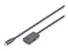 USB-Kabel –  – DA-73108