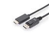 Cables HDMI –  – AK-340303-020-S