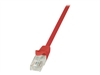 Cables de Par Trenzado –  – CP1024U