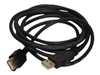 USB kaablid –  – KABUSB2 AA 2M AL-OEM-110
