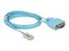 Serial Cables –  – 63341