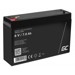 UPS-Batterier –  – AGM12