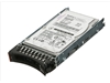 Server Hard Drive –  – 81Y9927