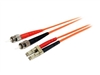 Оптични кабели –  – FIBLCST2