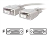 Cables de sèrie –  – EK152.2