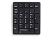 Numeric Keypads –  – TB420