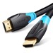 HDMI –  – AACBE