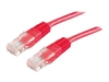 Cables de Red Especiales –  – RO21.99.1531
