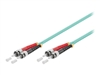 Kabely z optického vlákna –  – FIB1120005