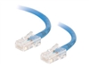 Twisted Pair Cables –  – 83021