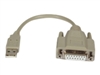 Serial Cable –  – 7200448