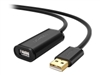 Cables USB –  – 10321