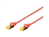 Cables de Par Trenzado –  – DK-1644-A-020/R
