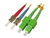 Patchkablar –  – P-SM9-D3Y-SCA-STU0.5