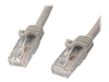 Twisted Pair Cables –  – N6PATC2MGR