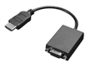 HDMI Cables –  – 0B47069