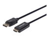 HDMI-Kablar –  – 153188