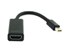HDMI Kabler –  – A-MDPM-HDMIF-02