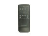 Télécommandes –  – VL120011-REM