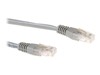 Patch Cables –  – IB3000