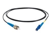 Patch Cables –  – 33400