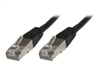 Twisted Pair Cables –  – B-FTP6005S