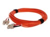 Patch Cables –  – ADD-SC-SC-40M6MMF