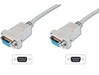 Cables de xarxa especials –  – AK-610100-030-E